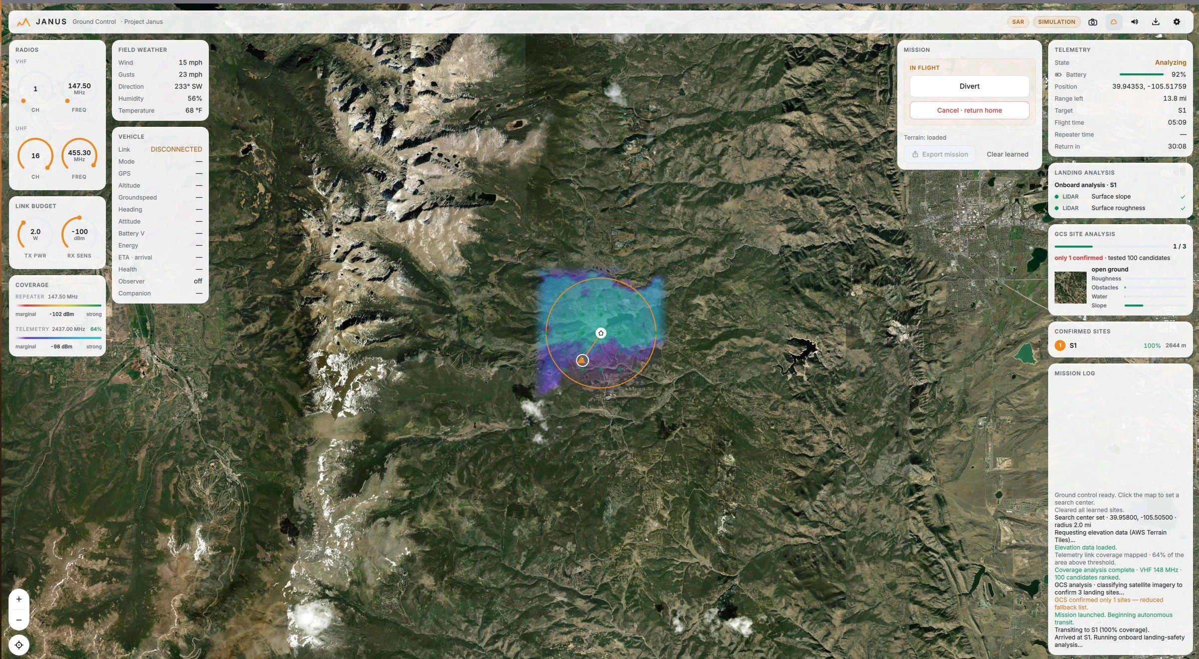 The Janus ground control console mid-mission: a wide satellite map with a telemetry coverage overlay, mission docks on both sides, and the drone analyzing a landing site